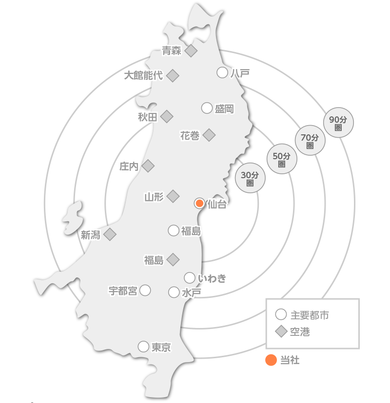 各地への所要時間図 image